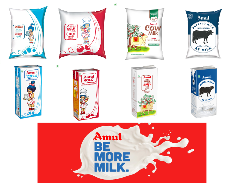 The Wide Variety of Amul Products & Trusted Quality: Amul Milk 